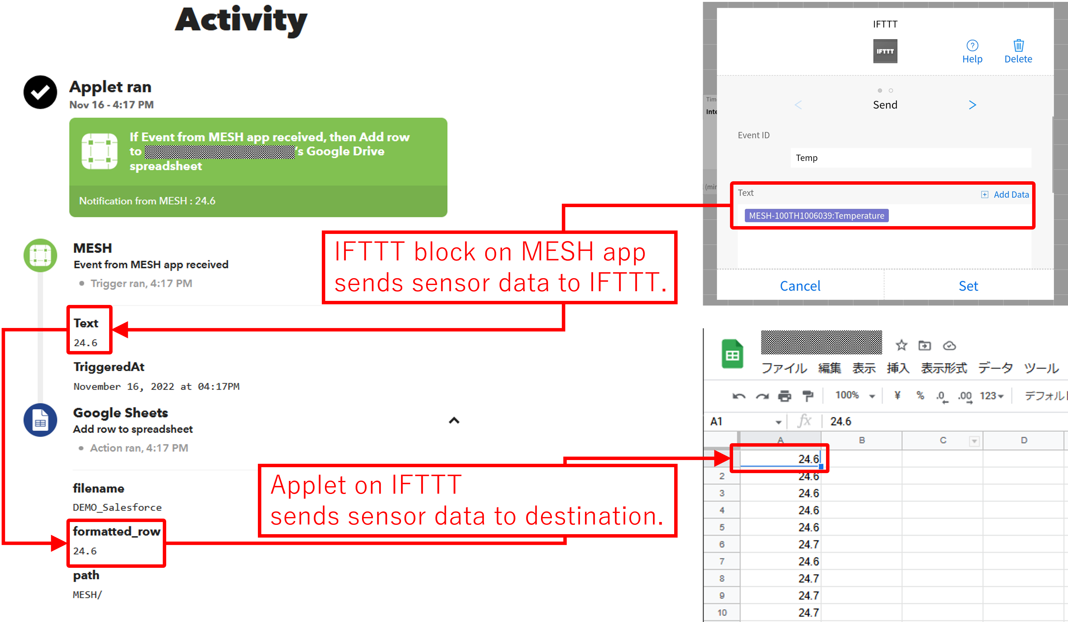sensor_data_flow_from_MESH_app_via_IFTTT.png